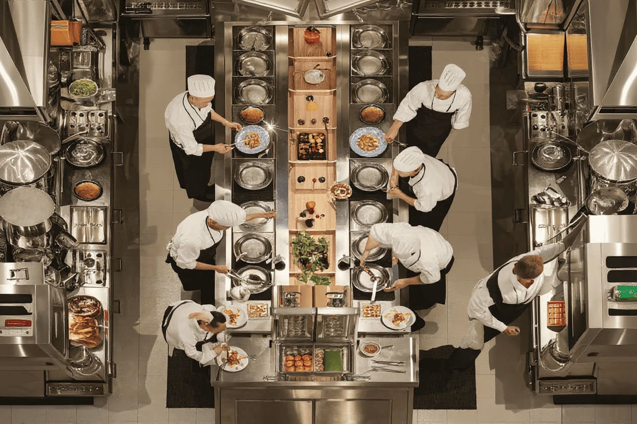 Procesos en restaurante