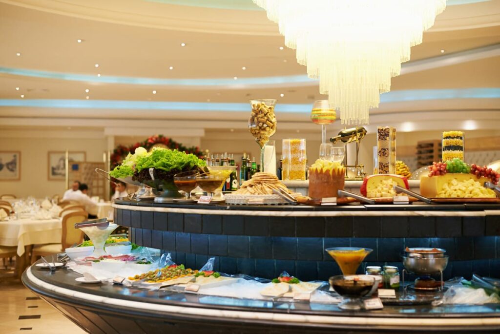 Rentabilidad buffet hotelero